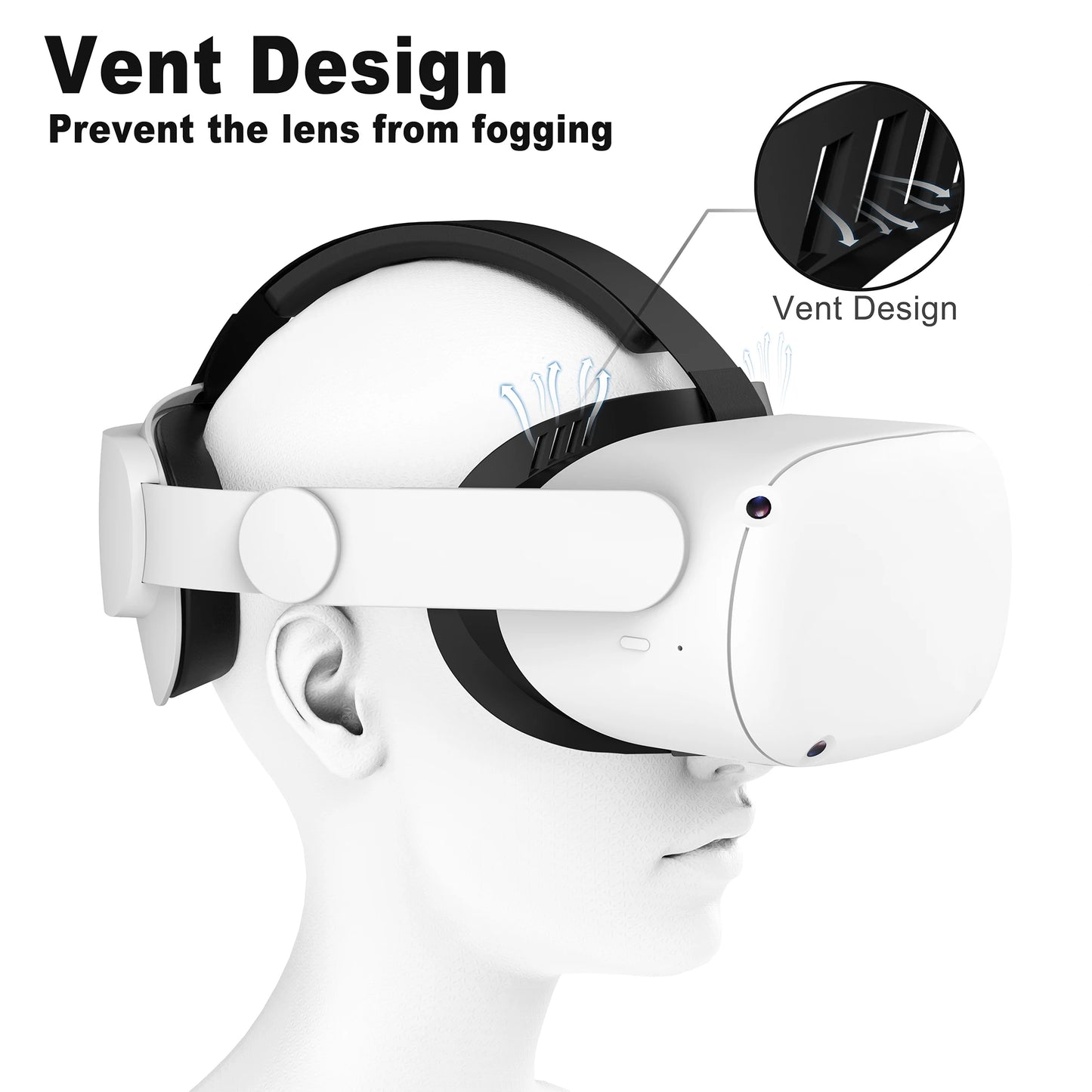 Facial Interface & Face Cover Pad for Oculus Quest 2, Sweat-Proof PU Foam Cushion - VR Accessories