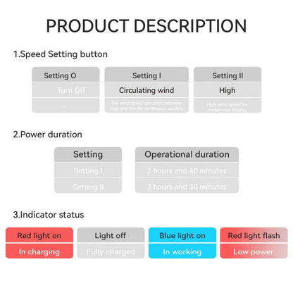 VR Ventilation Fan Strong Wind VR Radiator Fan Soft Anti-Frog Great VR Headset Air Circulation Radiator Facial Cover
