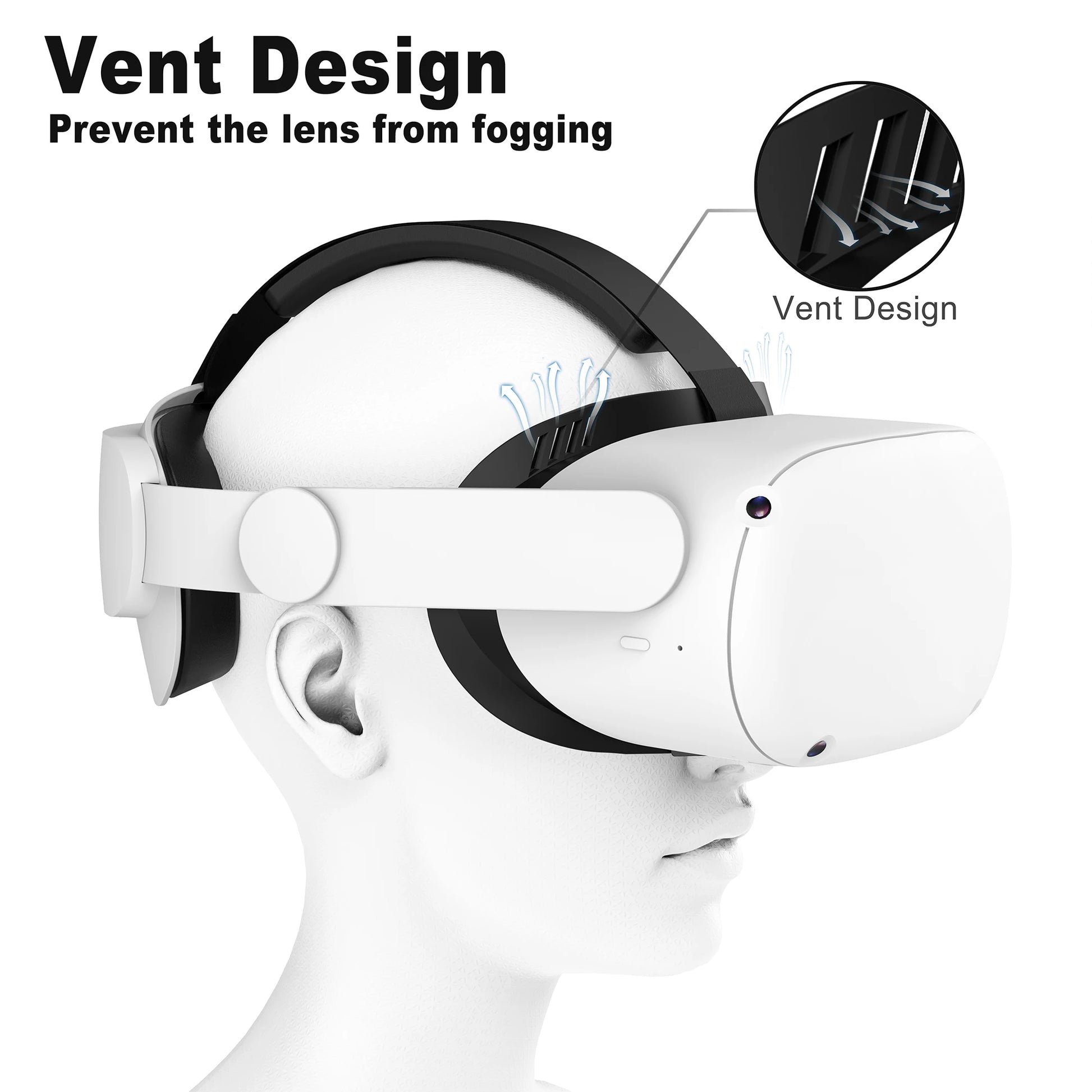 Facial Interface & Face Cover Pad for Oculus Quest 2, Sweat-Proof PU Foam Cushion - VR Accessories