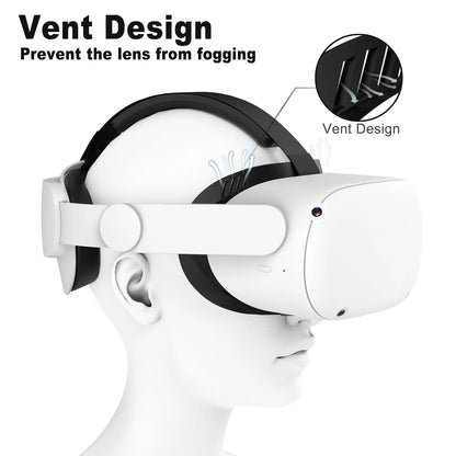 Facial Interface & Face Cover Pad for Oculus Quest 2, Sweat-Proof PU Foam Cushion - VR Accessories